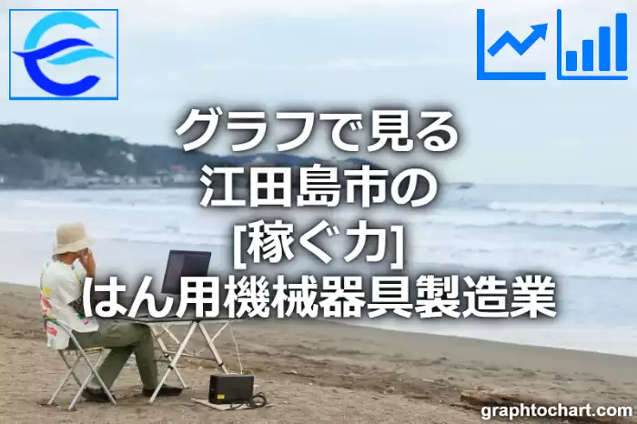 グラフで見る江田島市のはん用機械器具製造業の「稼ぐ力」は高い？低い？(推移グラフと比較)