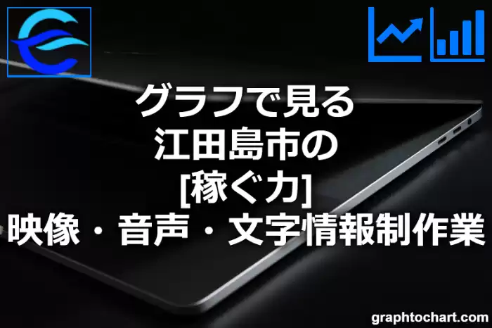 グラフで見る江田島市の映像・音声・文字情報制作業の「稼ぐ力」は高い？低い？(推移グラフと比較)