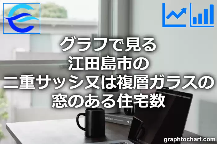 グラフで見る江田島市の二重サッシ又は複層ガラスの窓のある住宅数は多い？少い？(推移グラフと比較)