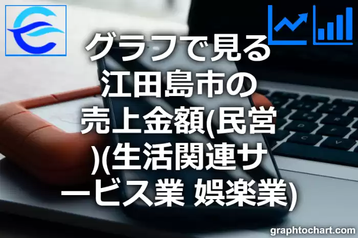 グラフで見る江田島市の生活関連サービス業，娯楽業の売上金額（民営）は高い？低い？(推移グラフと比較)
