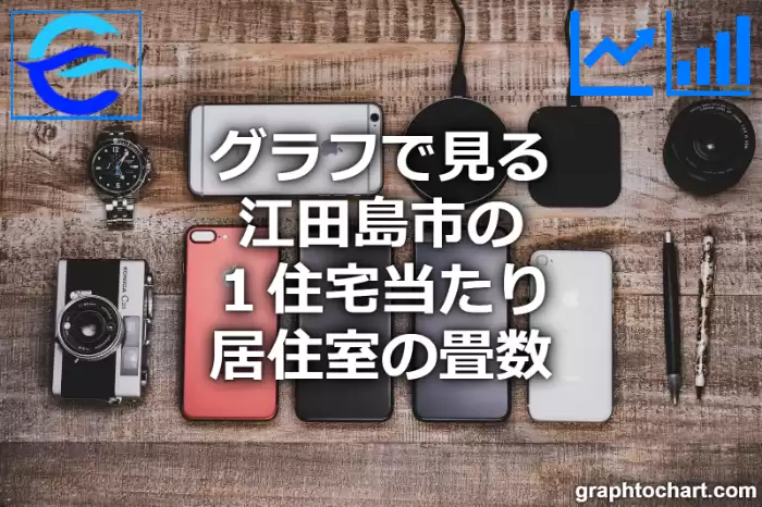 グラフで見る江田島市の１住宅当たり居住室の畳数は高い？低い？(推移グラフと比較)
