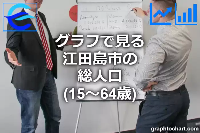 グラフで見る江田島市の生産年齢人口（15～64歳）は多い？少い？(推移グラフと比較)