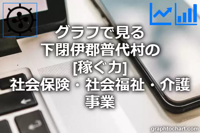 グラフで見る下閉伊郡普代村の社会保険・社会福祉・介護事業の「稼ぐ力」は高い？低い？(推移グラフと比較)