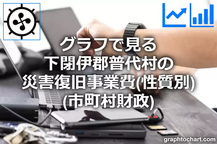 グラフで見る下閉伊郡普代村の災害復旧事業費（性質別）は高い？低い？(推移グラフと比較)