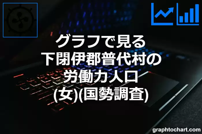 グラフで見る下閉伊郡普代村の労働力人口（女）は多い？少い？(推移グラフと比較)