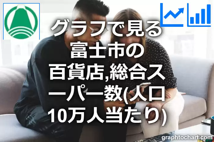グラフで見る富士市の百貨店,総合スーパー数（人口10万人当たり）は多い？少い？(推移グラフと比較)