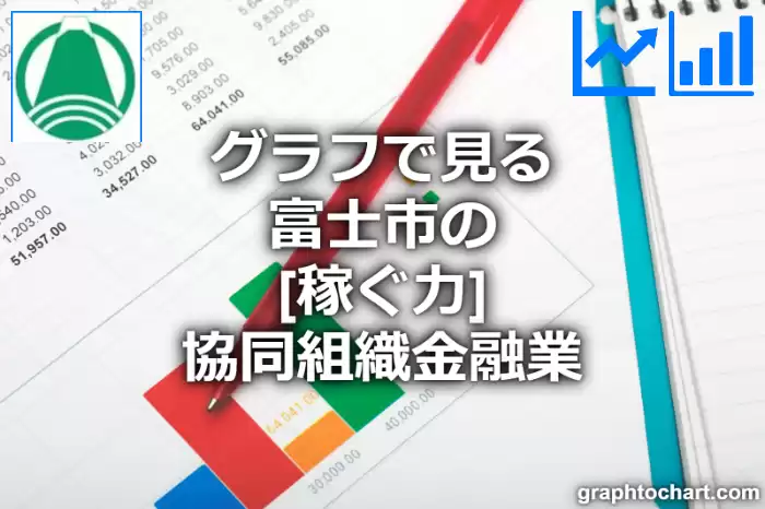 グラフで見る富士市の協同組織金融業の「稼ぐ力」は高い？低い？(推移グラフと比較)