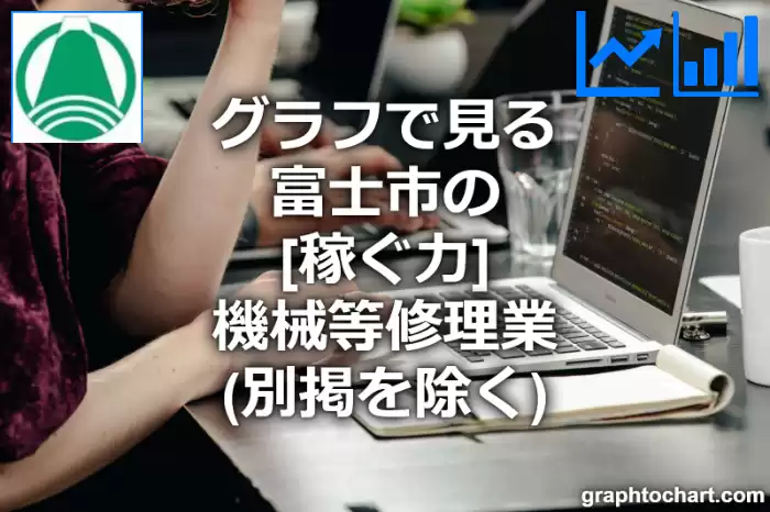 グラフで見る富士市の機械等修理業（別掲を除く）の「稼ぐ力」は高い？低い？(推移グラフと比較)