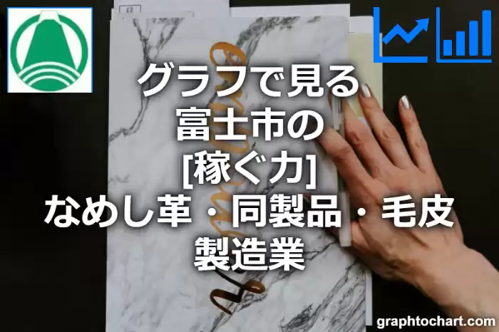 グラフで見る富士市のなめし革・同製品・毛皮製造業の「稼ぐ力」は高い？低い？(推移グラフと比較)