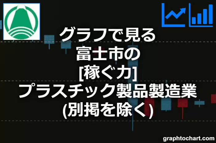 グラフで見る富士市のプラスチック製品製造業（別掲を除く）の「稼ぐ力」は高い？低い？(推移グラフと比較)