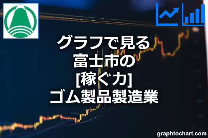 グラフで見る富士市のゴム製品製造業の「稼ぐ力」は高い？低い？(推移グラフと比較)