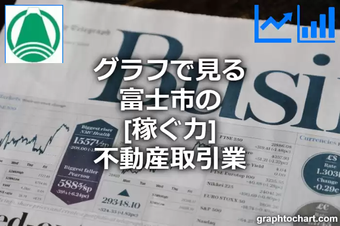 グラフで見る富士市の不動産取引業の「稼ぐ力」は高い？低い？(推移グラフと比較)