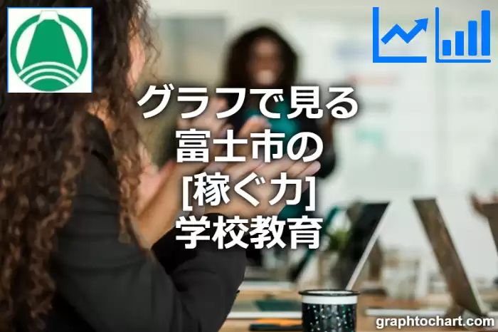 グラフで見る富士市の学校教育の「稼ぐ力」は高い？低い？(推移グラフと比較)