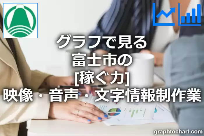グラフで見る富士市の映像・音声・文字情報制作業の「稼ぐ力」は高い？低い？(推移グラフと比較)