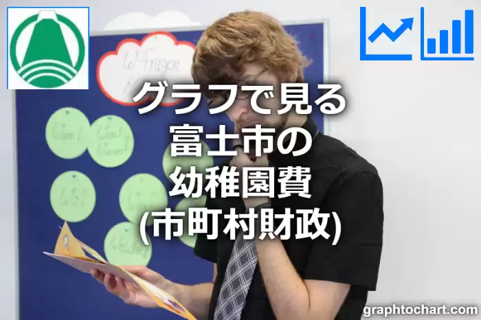 グラフで見る富士市の幼稚園費は高い？低い？(推移グラフと比較)