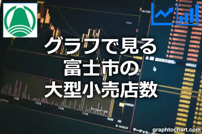グラフで見る富士市の大型小売店数は多い？少い？(推移グラフと比較)