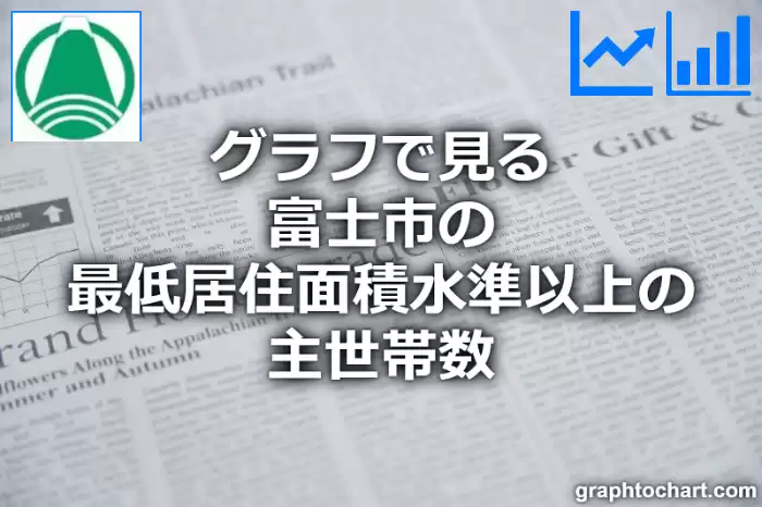 グラフで見る富士市の最低居住面積水準以上の主世帯数は多い？少い？(推移グラフと比較)