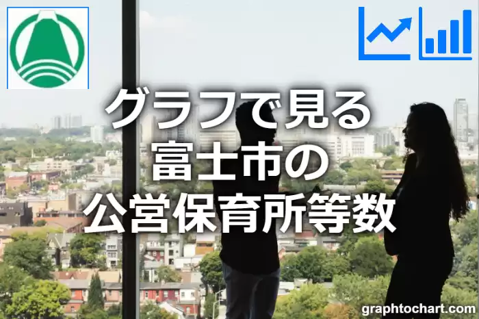 グラフで見る富士市の公営保育所等数は多い？少い？(推移グラフと比較)
