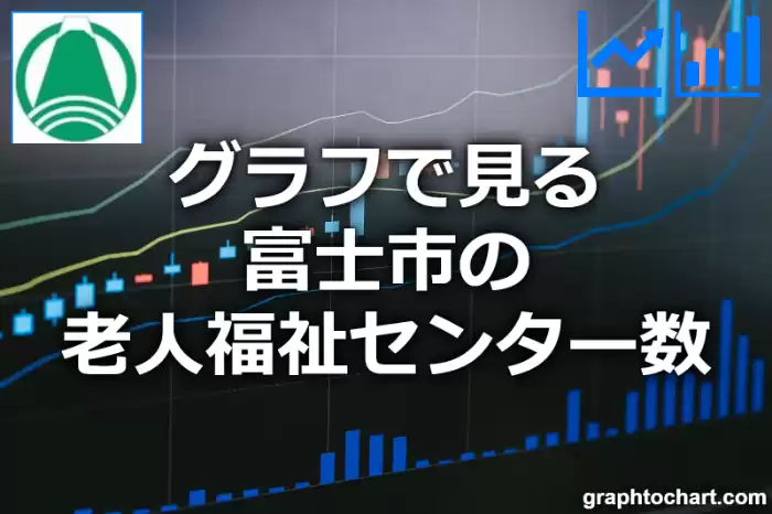 グラフで見る富士市の老人福祉センター数は多い？少い？(推移グラフと比較)