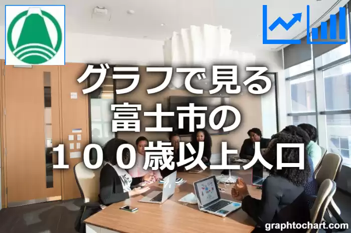 グラフで見る富士市の１００歳以上人口は多い？少い？(推移グラフと比較)