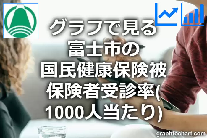 グラフで見る富士市の国民健康保険被保険者受診率（1000人当たり）は高い？低い？(推移グラフと比較)