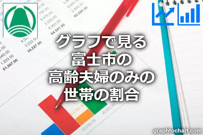 グラフで見る富士市の高齢夫婦のみの世帯の割合は高い？低い？(推移グラフと比較)