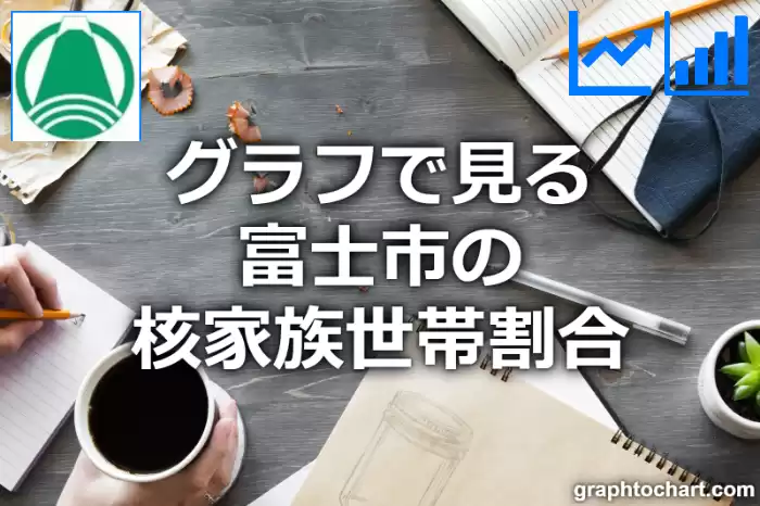 グラフで見る富士市の核家族世帯割合は高い？低い？(推移グラフと比較)