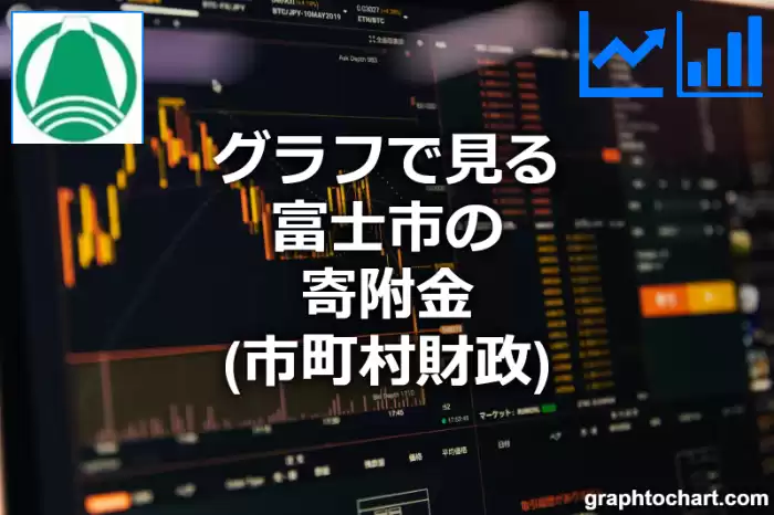 グラフで見る富士市の寄附金は高い？低い？(推移グラフと比較)