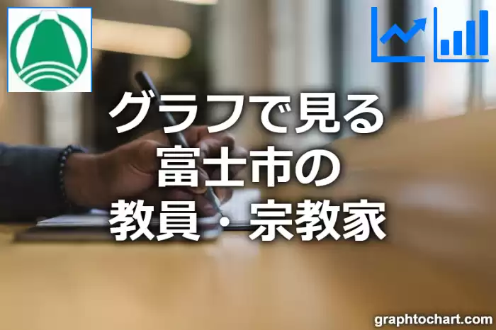 グラフで見る富士市の教員・宗教家は多い？少い？(推移グラフと比較)