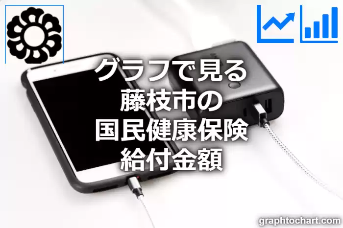 グラフで見る藤枝市の国民健康保険給付金額は高い？低い？(推移グラフと比較)