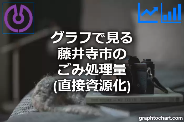 グラフで見る藤井寺市のごみ処理量（直接資源化）は多い？少い？(推移グラフと比較)