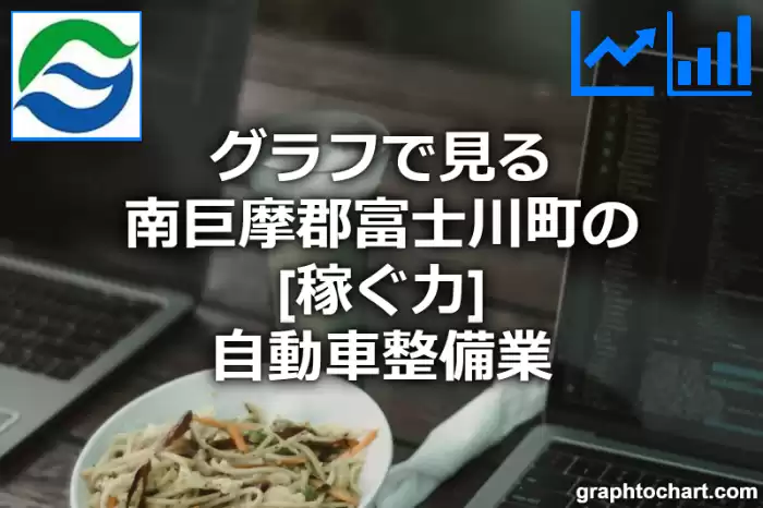 グラフで見る南巨摩郡富士川町の自動車整備業の「稼ぐ力」は高い？低い？(推移グラフと比較)