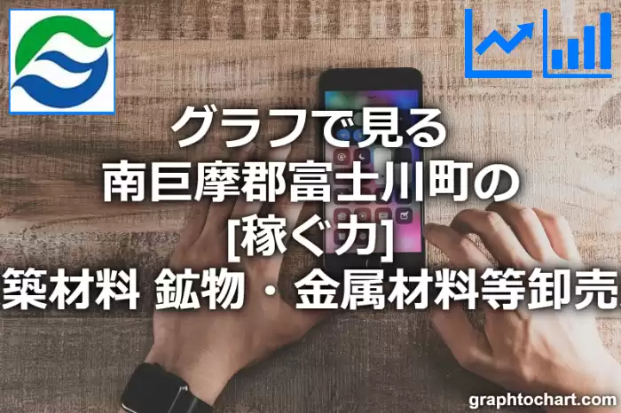 グラフで見る南巨摩郡富士川町の建築材料，鉱物・金属材料等卸売業の「稼ぐ力」は高い？低い？(推移グラフと比較)