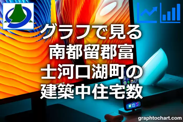 グラフで見る南都留郡富士河口湖町の建築中住宅数は多い？少い？(推移グラフと比較)