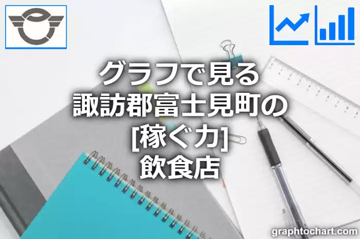 グラフで見る諏訪郡富士見町の飲食店の「稼ぐ力」は高い？低い？(推移グラフと比較)