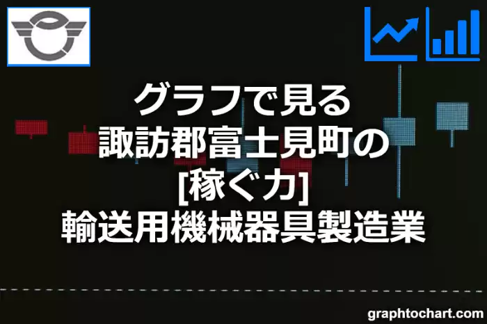 グラフで見る諏訪郡富士見町の輸送用機械器具製造業の「稼ぐ力」は高い？低い？(推移グラフと比較)