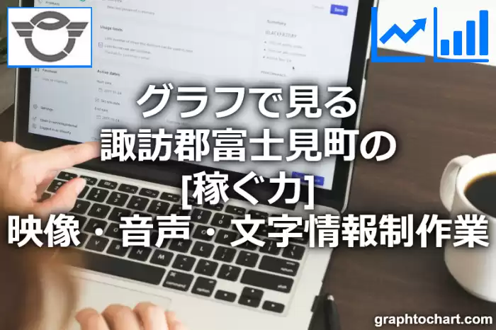グラフで見る諏訪郡富士見町の映像・音声・文字情報制作業の「稼ぐ力」は高い？低い？(推移グラフと比較)