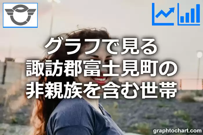 グラフで見る諏訪郡富士見町の非親族を含む世帯は多い？少い？(推移グラフと比較)