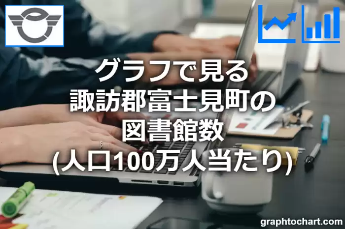 グラフで見る諏訪郡富士見町の図書館数（人口100万人当たり）は多い？少い？(推移グラフと比較)