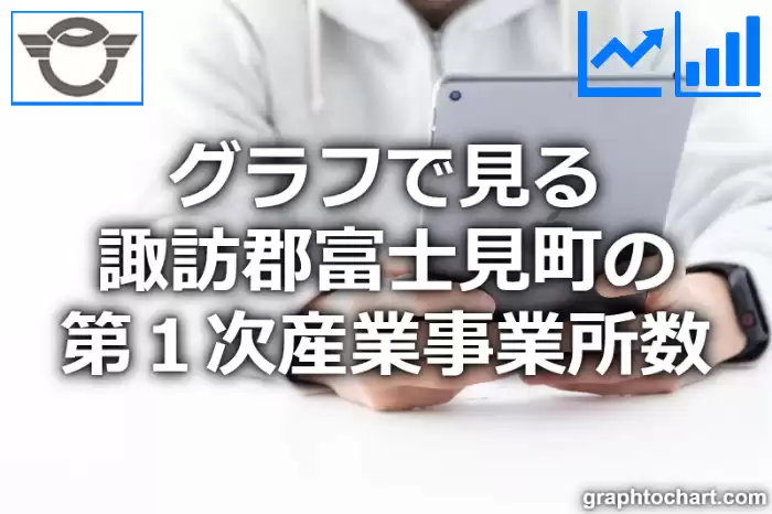 グラフで見る諏訪郡富士見町の第１次産業事業所数は多い？少い？(推移グラフと比較)