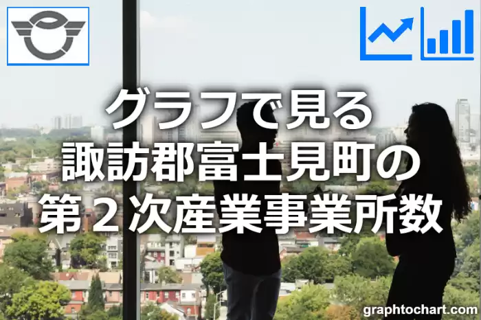 グラフで見る諏訪郡富士見町の第２次産業事業所数は多い？少い？(推移グラフと比較)