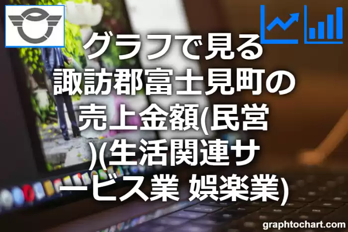 グラフで見る諏訪郡富士見町の生活関連サービス業，娯楽業の売上金額（民営）は高い？低い？(推移グラフと比較)
