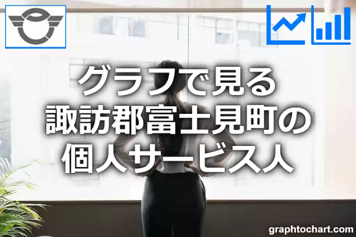 グラフで見る諏訪郡富士見町の個人サービス人は多い？少い？(推移グラフと比較)