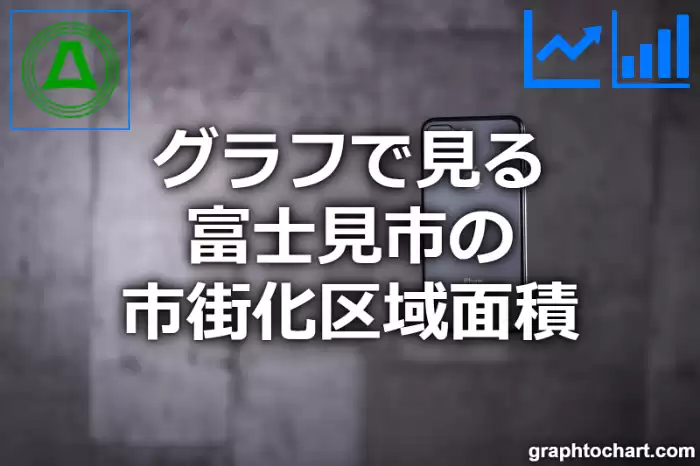 グラフで見る富士見市の市街化区域面積は広い？狭い？(推移グラフと比較)