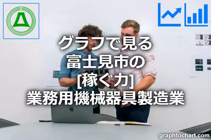 グラフで見る富士見市の業務用機械器具製造業の「稼ぐ力」は高い？低い？(推移グラフと比較)