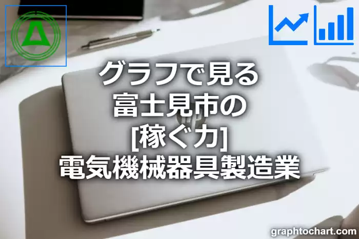 グラフで見る富士見市の電気機械器具製造業の「稼ぐ力」は高い？低い？(推移グラフと比較)