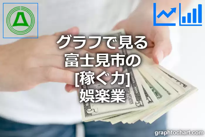グラフで見る富士見市の娯楽業の「稼ぐ力」は高い？低い？(推移グラフと比較)