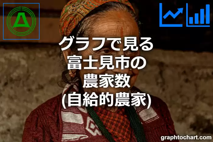 グラフで見る富士見市の農家数（自給的農家）は多い？少い？(推移グラフと比較)