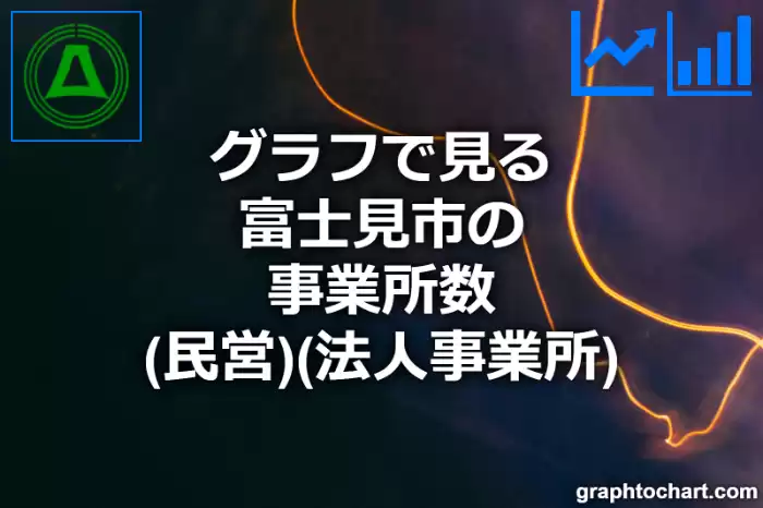 グラフで見る富士見市の事業所数（民営）（法人事業所）は多い？少い？(推移グラフと比較)