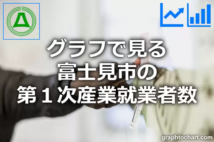 グラフで見る富士見市の第１次産業就業者数は多い？少い？(推移グラフと比較)